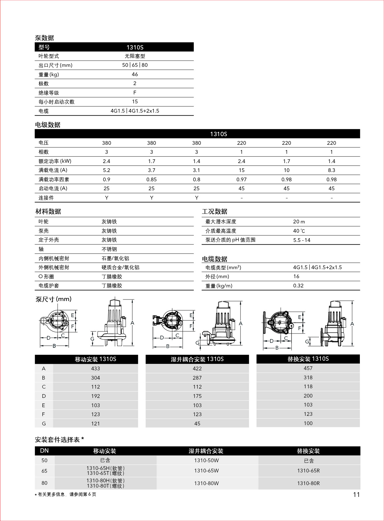 修完美的性能1300_页面_11.jpg